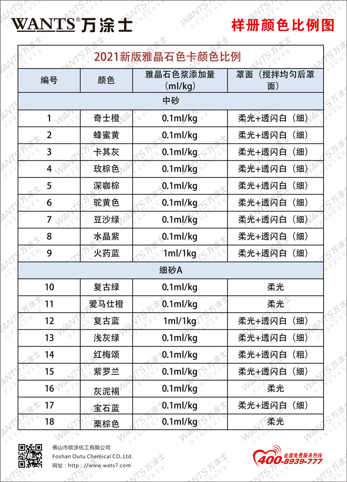 2021-9月新版雅晶石顏色比例二維碼