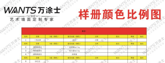  2021版正方套裝樣板冊顏色比例二維碼