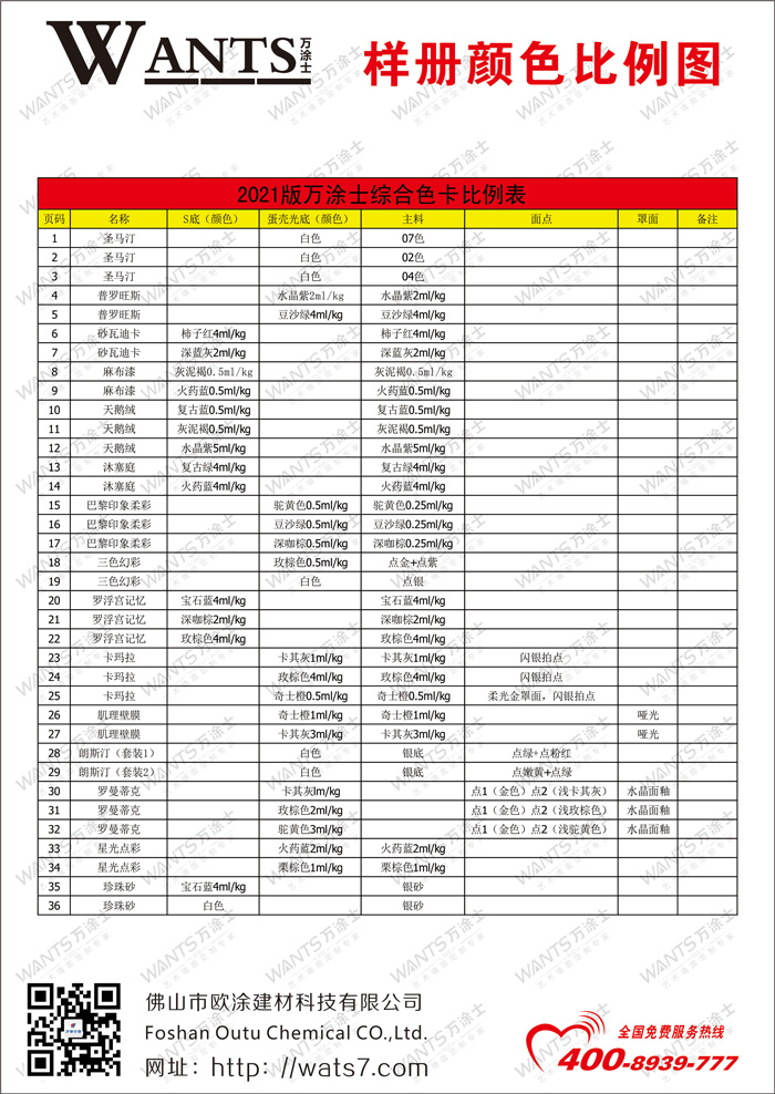 2021版綜合色卡顏色比例二維碼（1）